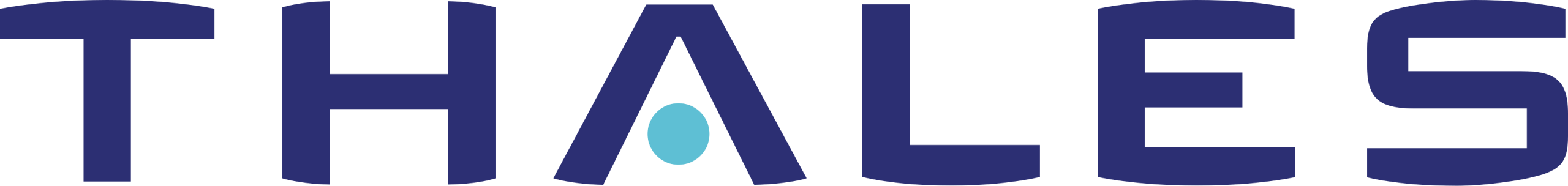Thales (UX360 Sprint)